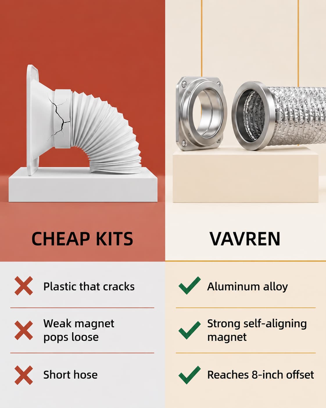 Comparison: cheap kits with cracking plastic, weak magnets and short hoses, versus Vavren's aluminum-alloy fitting, strong self-aligning magnet and longer hose.